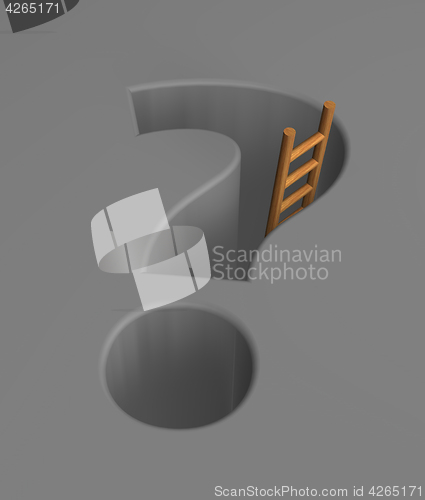 Image of question mark pit and a ladder - 3d illustration