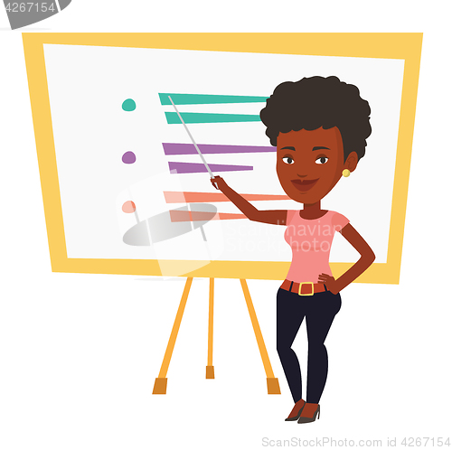 Image of Teacher or student standing in front of board.