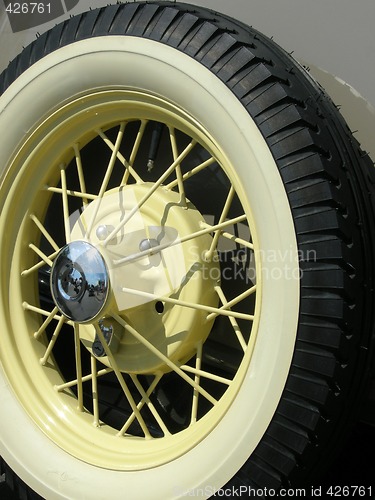 Image of Vintage Car Wheel