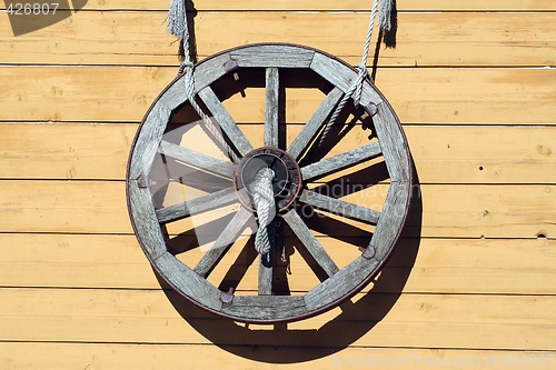 Image of wheel