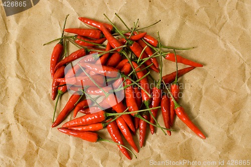 Image of Pile of red chilli padi