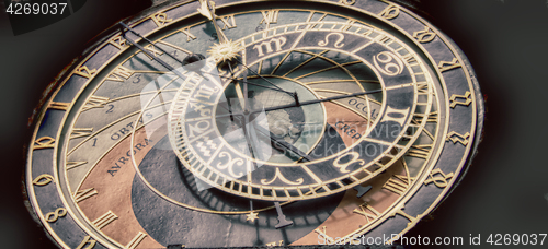 Image of Prague clock detail