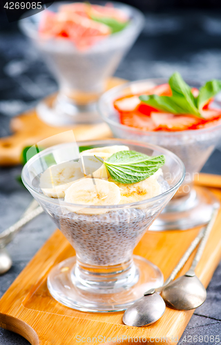 Image of desert with fruit