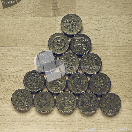 Image of Vintage Pound coins