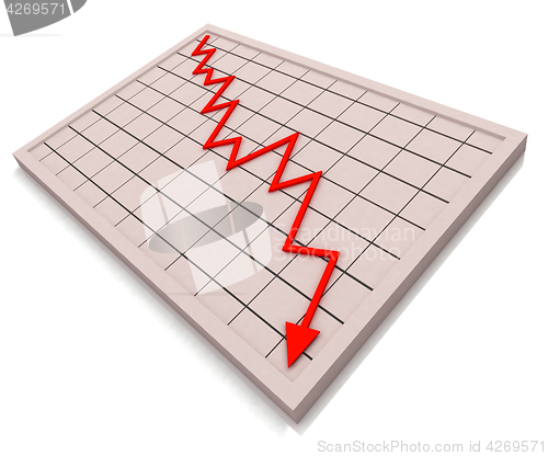 Image of Red Graph Shows Profit Crisis