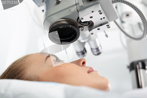 Image of Operation of sight. Vision correction.