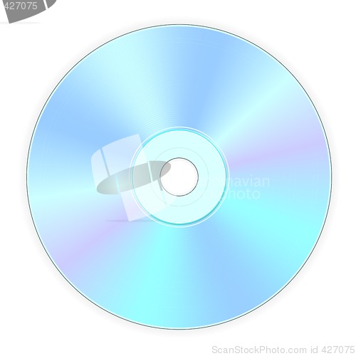 Image of compact disk