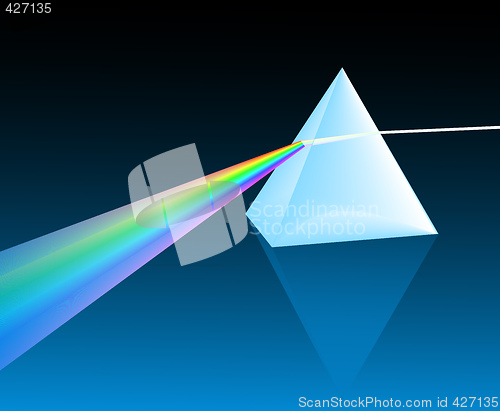 Image of light spectrum