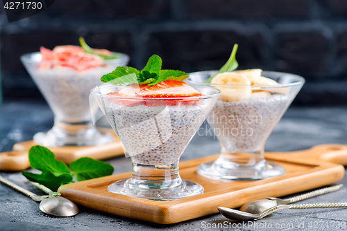 Image of desert with fruit