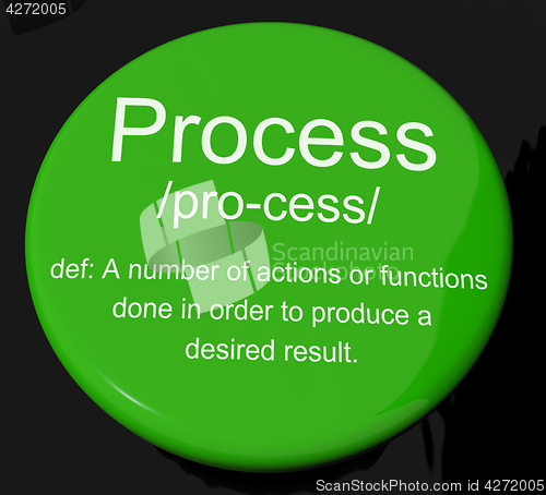 Image of Process Definition Button Showing Result From Actions Or Functio