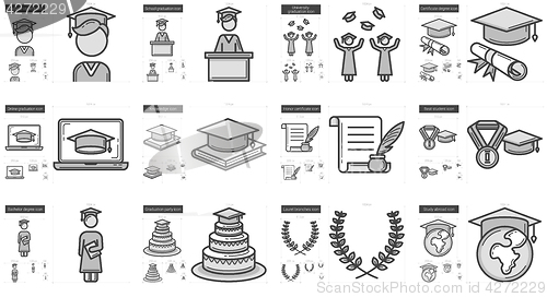 Image of Education line icon set.