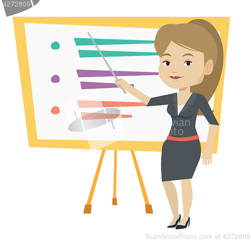 Image of Teacher or student standing in front of board.