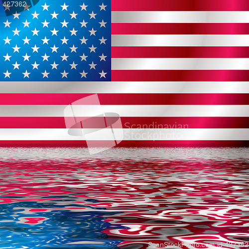 Image of US flag wave
