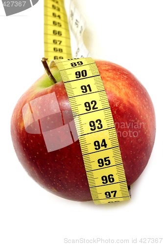 Image of Apple with tape measure