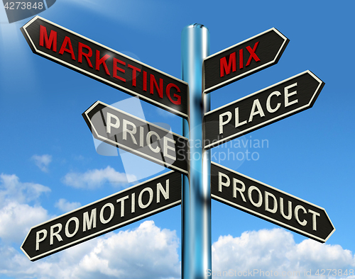 Image of Marketing Mix Signpost With Place Price Product And Promotion