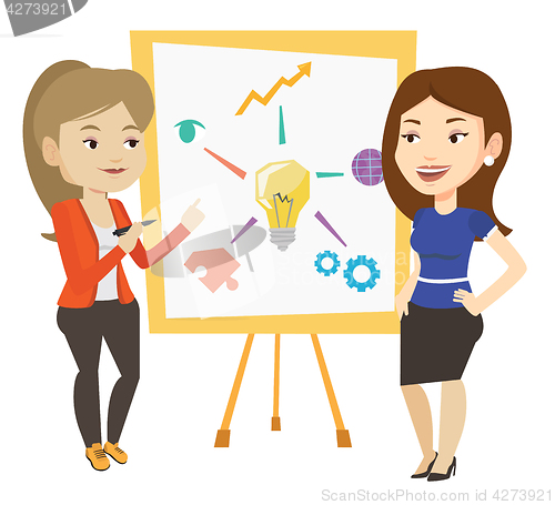 Image of Two students discussing project near board.