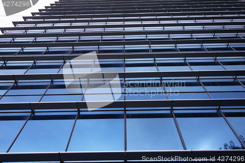 Image of Square pattern and the blue sky