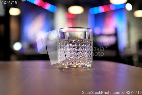 Image of glass of water