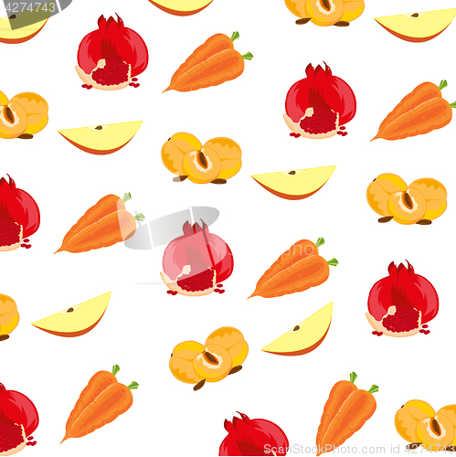 Image of Background from fruit