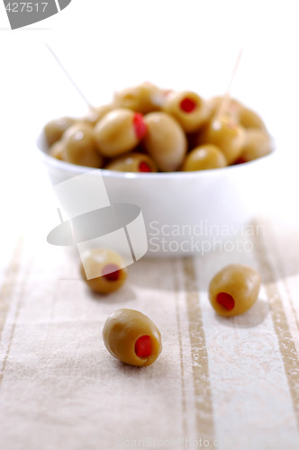 Image of Olives, close-up