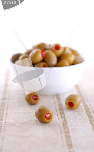 Image of Olives, close-up