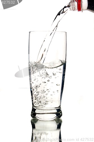 Image of a glass of mineral water