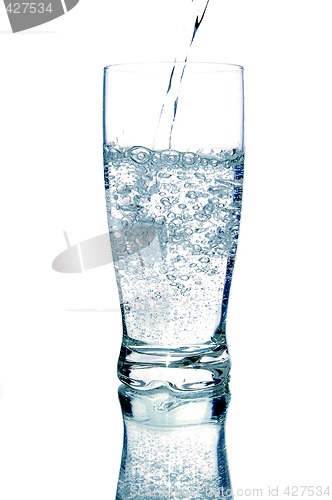 Image of a glass of mineral water