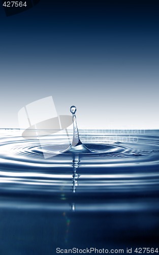 Image of Water drop splash