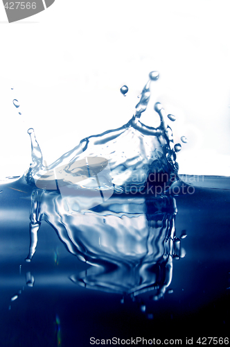 Image of Sparks of blue water