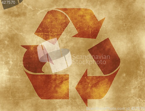 Image of Recycle sign