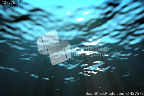 Image of An underwater scene