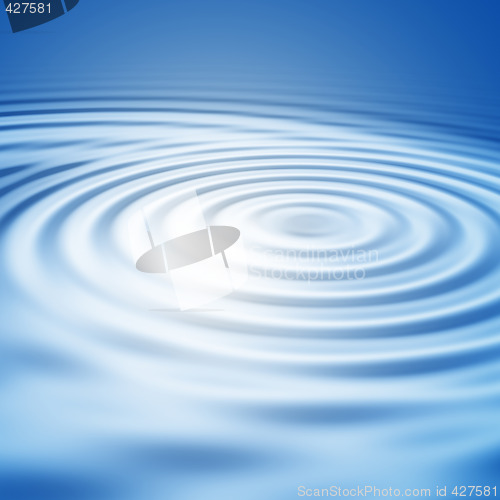 Image of water ripples