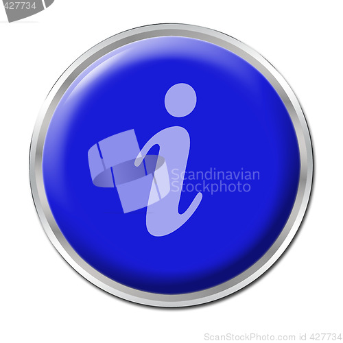 Image of Info Button