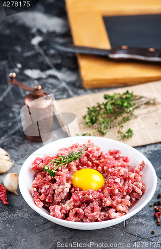 Image of minced meat