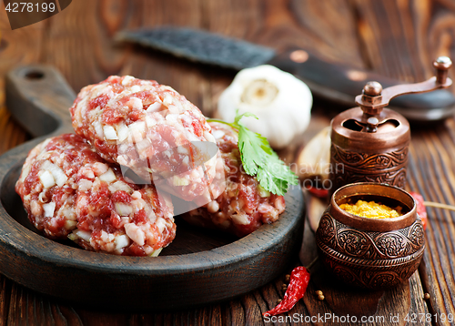 Image of minced meat