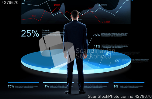Image of businessman with virtual chart hologram