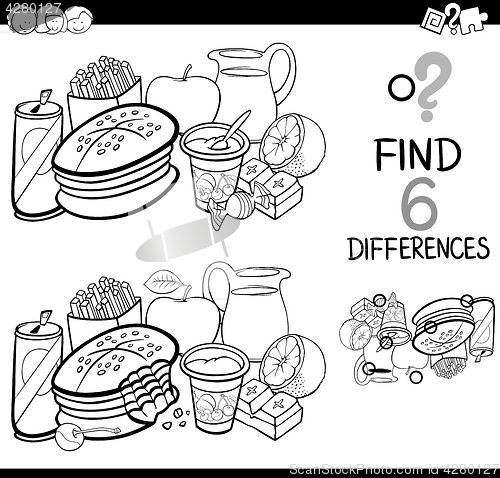 Image of differences with food coloring page