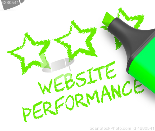 Image of Website Performance Means Quality Report 3d Illustration