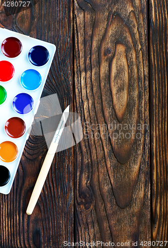 Image of paint