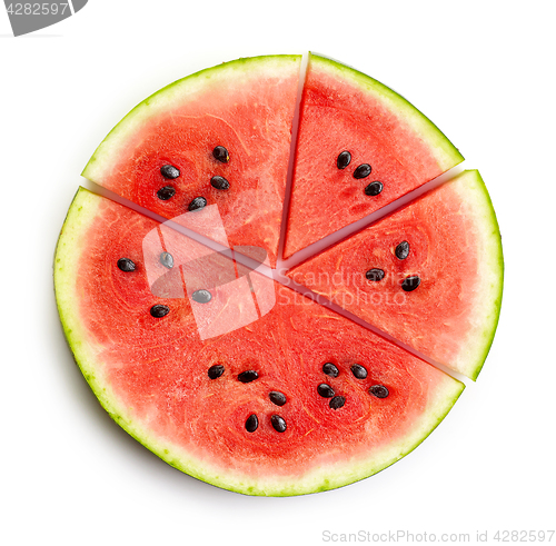 Image of pieces of watermelon