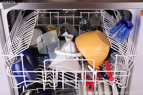 Image of Dishwasher