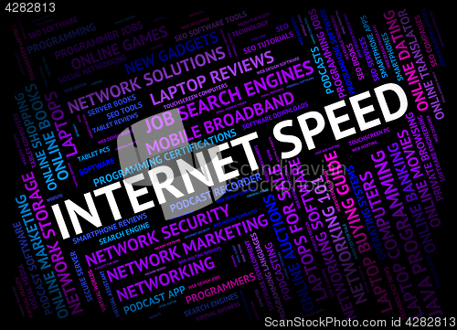 Image of Internet Speed Shows World Wide Web And Fast
