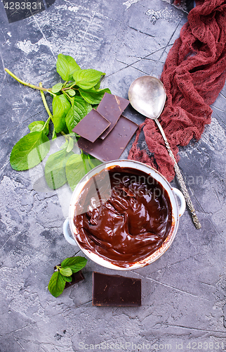 Image of chocolate sauce