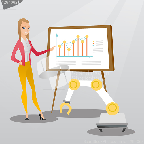 Image of Woman and robot giving business presentation.