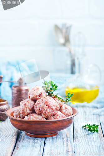 Image of raw meatballs