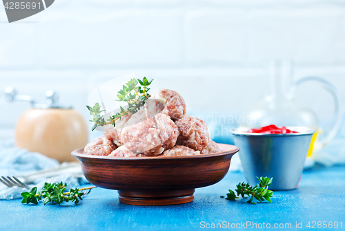 Image of raw meatballs