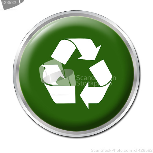 Image of Recycle Button