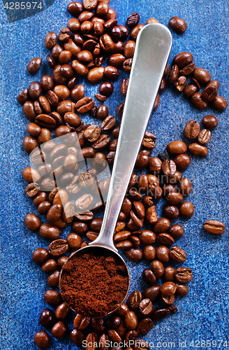 Image of coffee