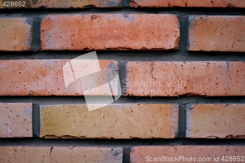 Image of old brick wall