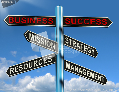 Image of Business Success Signpost Showing Mission Strategy Resources And